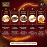 Major Stone™ Honey (70 Boxes/Carton) image 8
