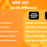 Royal Boost Honey With Royal Jelly & Panax Ginseng image 7